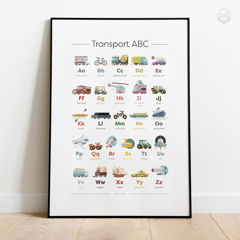 K&ouml;nnte beinhalten: Ein farbenfroher Alphabet-Chart mit verschiedenen Verkehrsmitteln, wie z. B. ein Krankenwagen, ein Fahrrad, ein Betonmischer, ein Lieferwagen, ein Elektroauto, ein Feuerwehrauto, ein Golfwagen, ein Hubschrauber, ein Eiswagen, ein Jeep, ein Kajak, eine Limousine, ein Motorrad, ein Hafenboot, ein Ozeandampfer, ein Flugzeug, ein Quad, eine Rakete, ein U-Boot, ein Traktor, ein UFO, ein Van, ein Wagen, ein Segelboot, ein gelbes Taxi und ein Zeppelin. Jeder Buchstabe des Alphabets ist mit einem entsprechenden Bild gepaart.