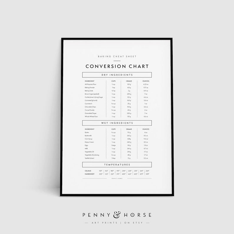 Puede incluir: Tabla de conversi&oacute;n de horneado imprimible en blanco y negro con encabezados para ingredientes secos y h&uacute;medos, incluyendo tazas, gramos y onzas. La tabla tambi&eacute;n incluye una secci&oacute;n para temperaturas en Celsius y Fahrenheit.