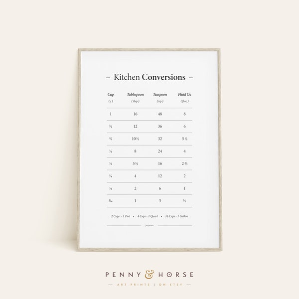 Simple Kitchen Conversion Chart, Kitchen Wall Decor, Cup Conversion Chart, Printable Kitchen Guide, Kitchen Wall Sign, Instant Download