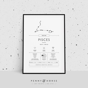Pisces Zodiac Print, Zodiac Gift, Pisces Printable, Zodiac Art, Zodiac Wall Decor, Pisces Zodiac Explained, Astrology Digital Print