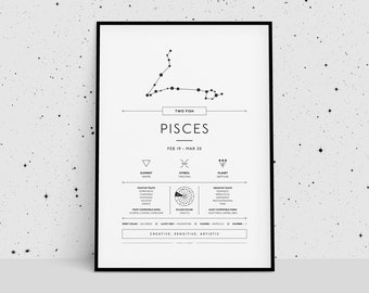 Pisces Zodiac Print, Zodiac Gift, Pisces Printable, Zodiac Art, Zodiac Wall Decor, Pisces Zodiac Explained, Astrology Digital Print