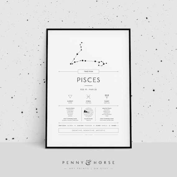 Pisces Zodiac Print, Zodiac Gift, Pisces Printable, Zodiac Art, Zodiac Wall Decor, Pisces Zodiac Explained, Astrology Digital Print
