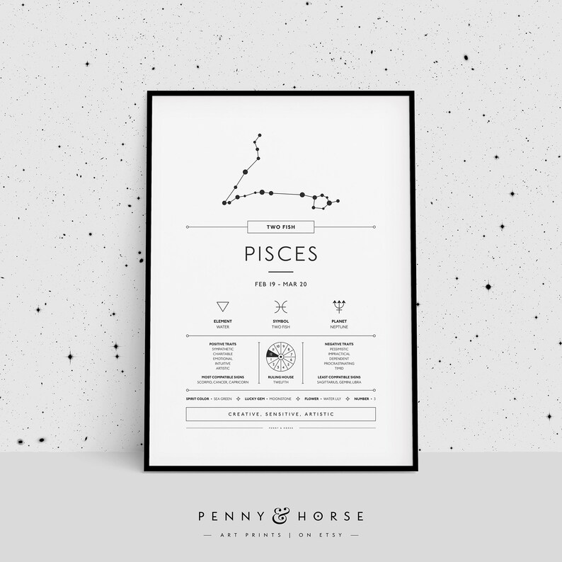 May include: A black and white printable poster with a constellation map of Pisces, the Two Fish zodiac sign. The poster includes the dates of the zodiac sign, the element, symbol, ruling house, planet, lucky gem, flower, number, and positive and negative traits. The text at the bottom reads "Creative, Sensitive, Artistic" and "Penny & Horse Art Prints on Etsy."