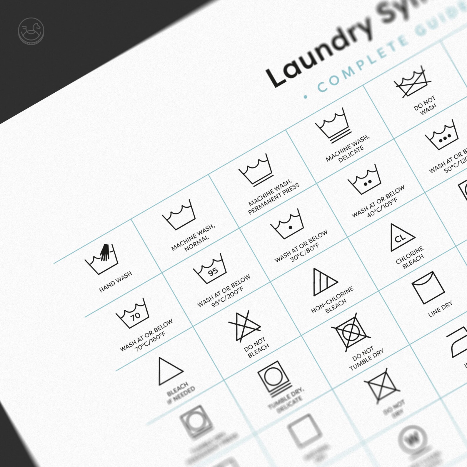 Complete Laundry Room Guide 2 Print Set Printable Wall Art Etsy UK