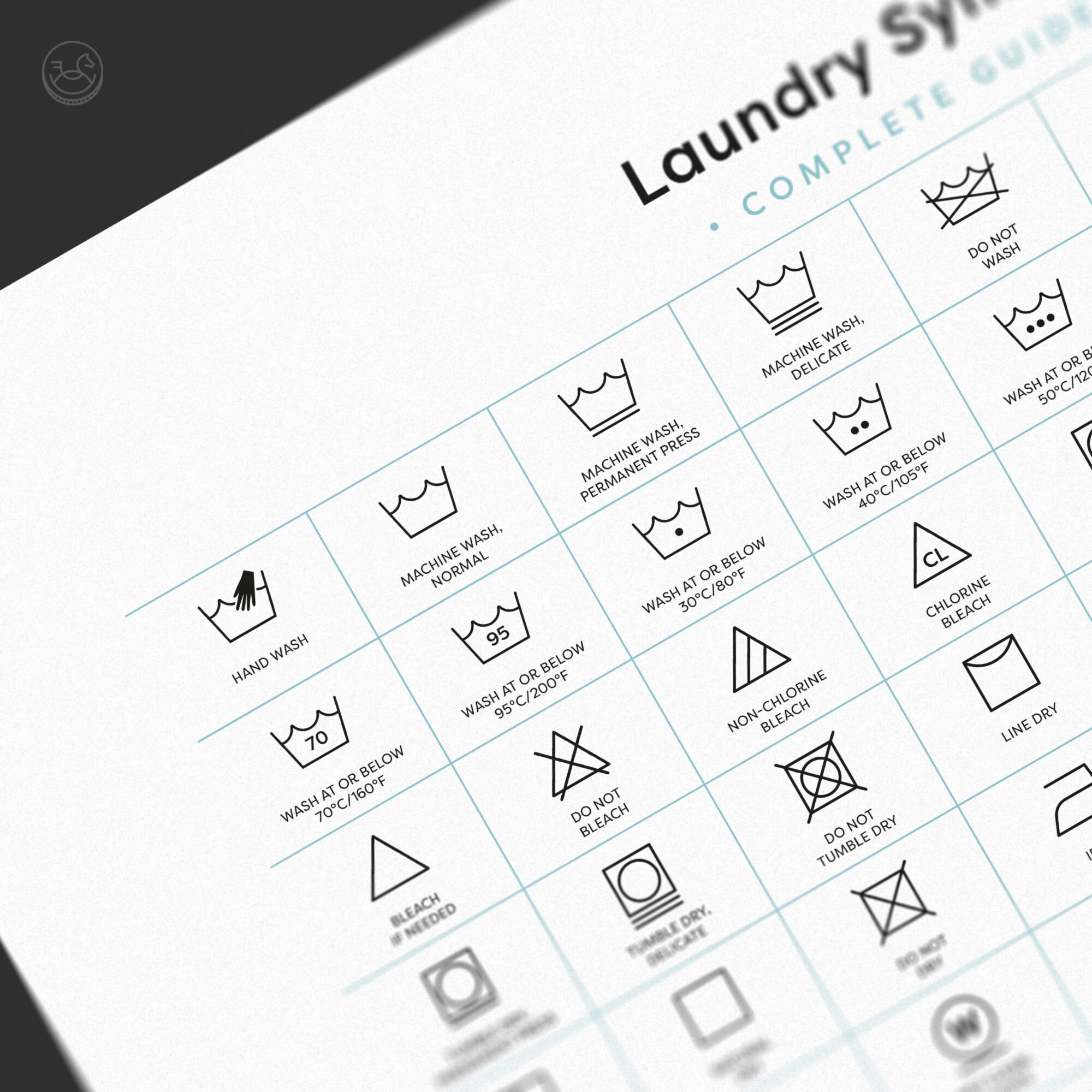 Complete Laundry Room Guide 2 Print Set Printable Wall Art Etsy UK