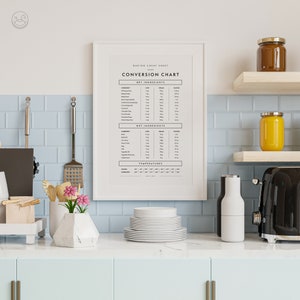 Puede incluir: Un p&oacute;ster enmarcado en blanco con el t&iacute;tulo "Conversion Chart" y una tabla de ingredientes secos y h&uacute;medos con sus medidas en tazas, gramos y onzas. El p&oacute;ster est&aacute; colgado en una pared de azulejos blancos en un entorno de cocina.