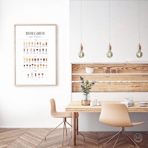 May include: A printable poster with a beer guide featuring different types of beer and their corresponding glasses. The poster is framed and hanging on a white wall in a modern kitchen setting.