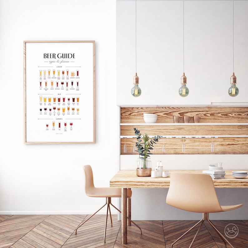 May include: A printable poster with a beer guide featuring different types of beer and their corresponding glasses. The poster is framed and hanging on a white wall in a modern kitchen setting.