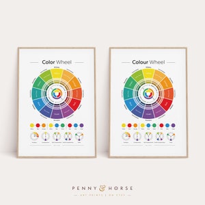 Color Wheel Kid&#39;s Educational Print, Colour Wheel, Playroom Poster, Home School Printable, Art Studio Decor, Classroom Art, Instant Download