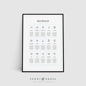 Laundry Room Complete Stain Removal Guide, Printable, Laundry Wall Decor, Laundry Room Guide, Laundry Care, Laundry Room Art, Fabric Care