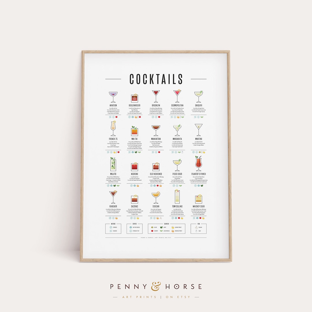 Classic Cocktails Recipe Print Cocktail Poster Cocktail Art - Etsy