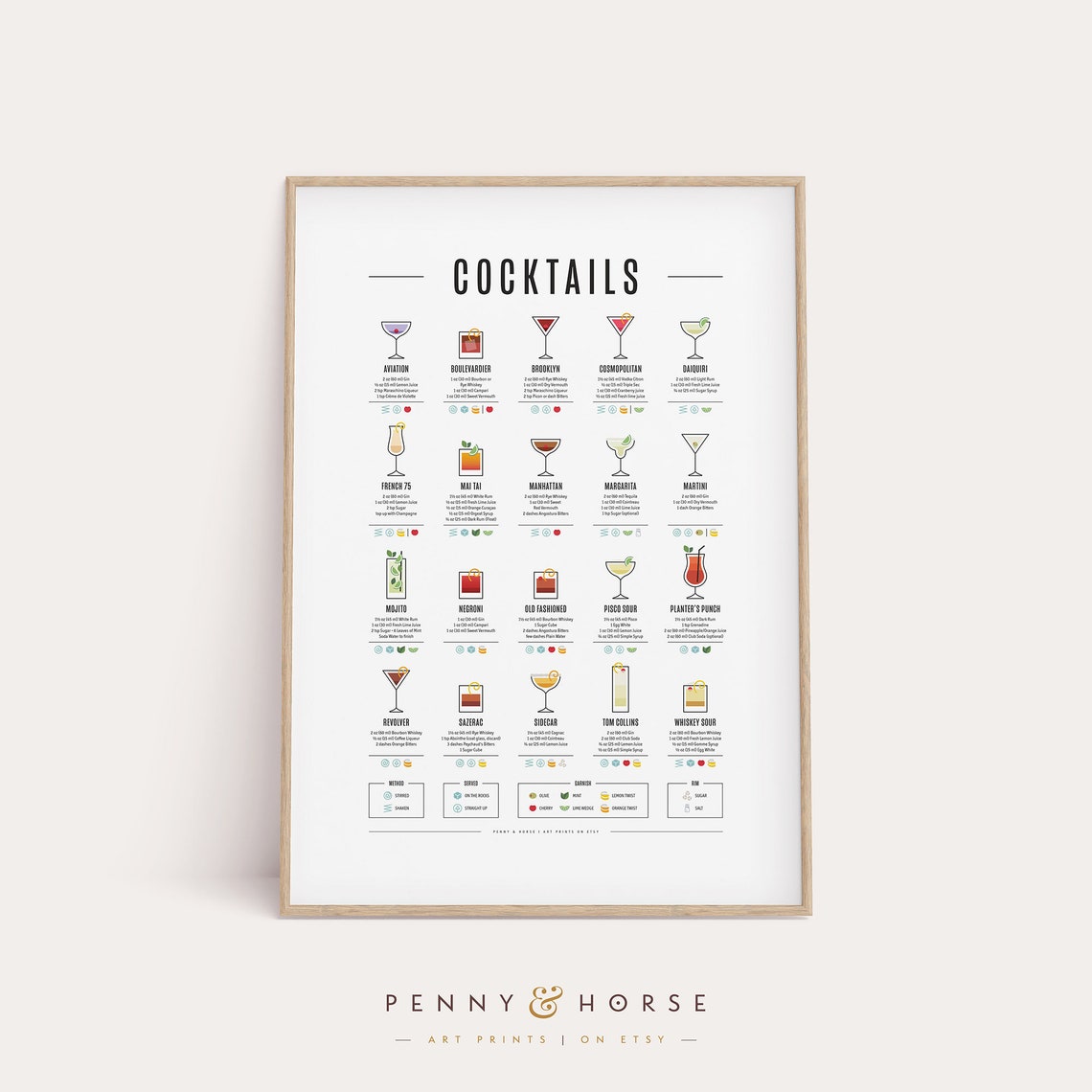 Classic Cocktails Recipe Print Cocktail Poster Cocktail Art - Etsy