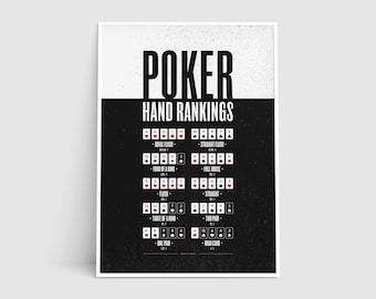 Affiche de mains de poker, minimale, en détresse, décoration murale, art des cavernes de l’homme, art de salle de poker moderne, jeux, loisirs, art imprimable, Texas Holdem
