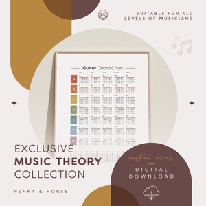 Cartaz de acordes de violão, tom de música, impressão de acordes de violão, pôster de estudante, educação musical, acordes comuns, notas do braço da guitarra, arte para impressão