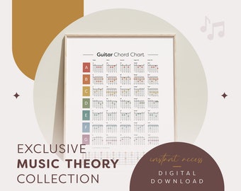 Guitar Chord Chart Poster, Song Key, Guitar Chord Print, Student Poster, Music Education, Common Chords, Fretboard Notes, Printable Art