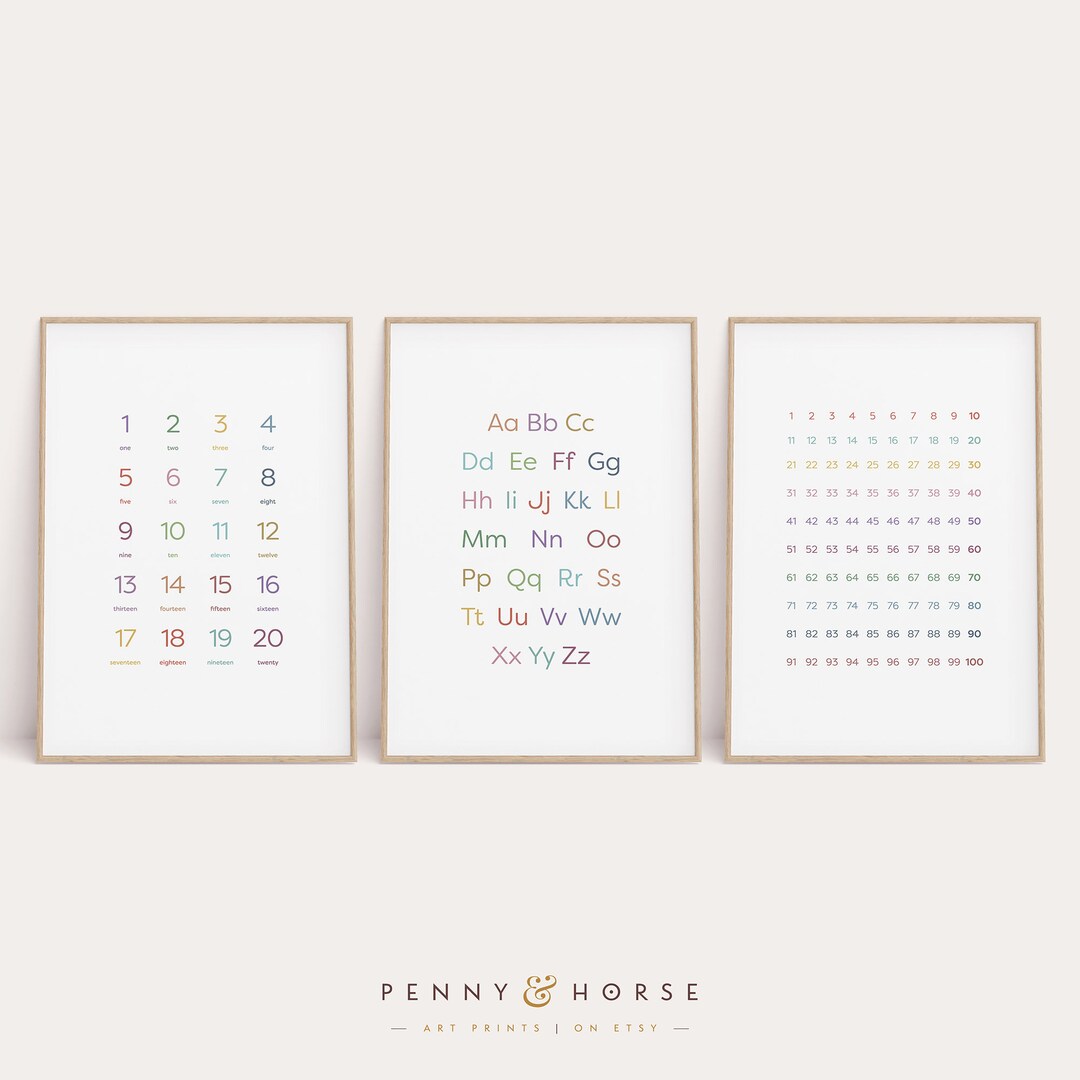 Children's Wall Art, Kids Nursery Art Set, Educational Wall Art, Set of ...