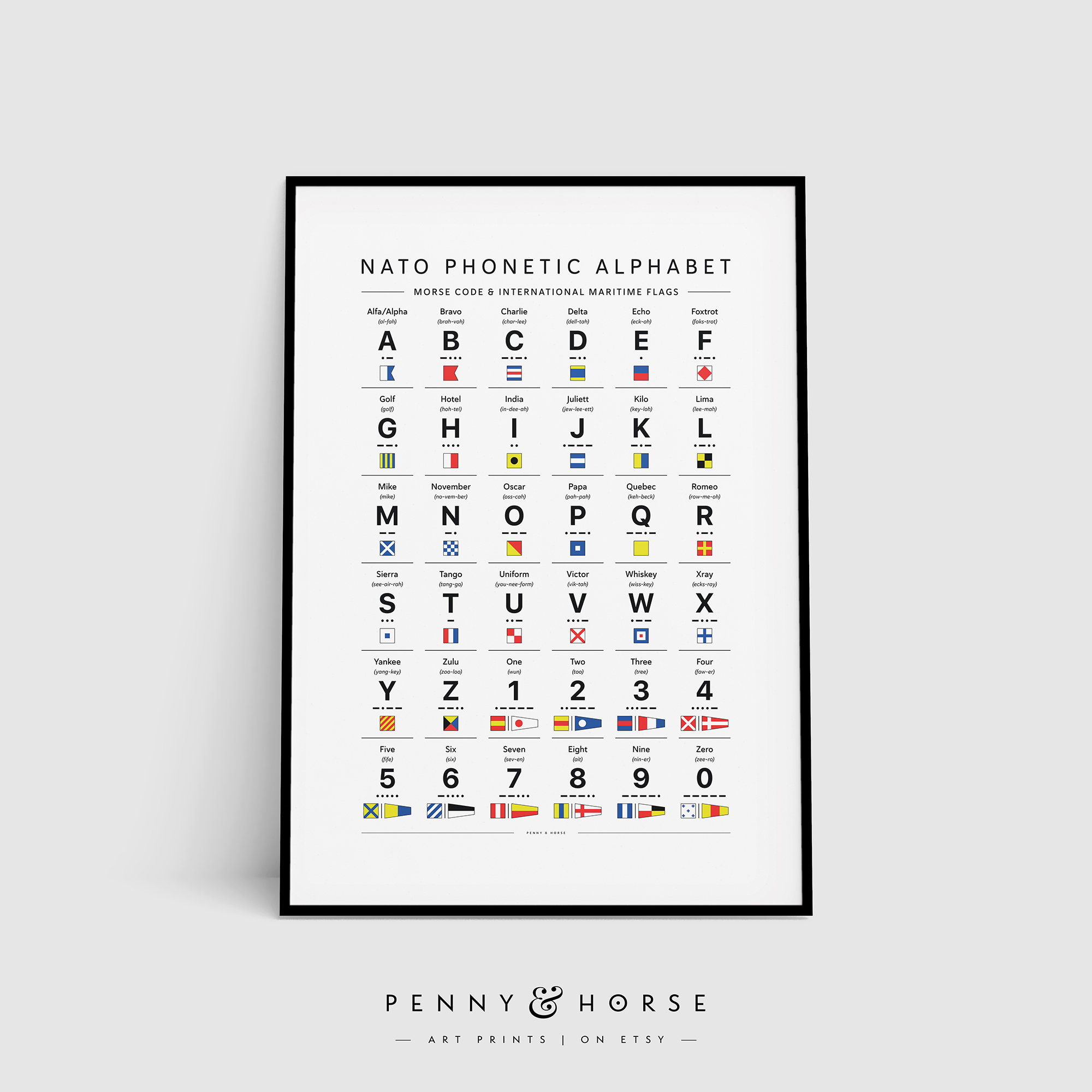 NATO Phonetic Alphabet print by Typobox