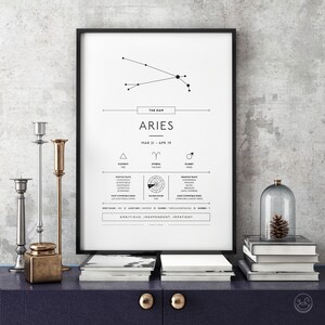 May include: A black and white printable poster with the zodiac sign Aries. The poster features the constellation, symbol, element, planet, ruling house, most compatible signs, least compatible signs, positive traits, negative traits, and keywords: ambitious, independent, impatient.