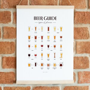 May include: A white poster with the title "BEER GUIDE - types of glasses" and illustrations of different beer glasses with their names.
