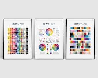 Color Theory Poster Bundle for Designers, Colour Wheel, Color Schemes Palettes, Graphic UX Design, CMYK, RGB, Branding, Design Studio Decor