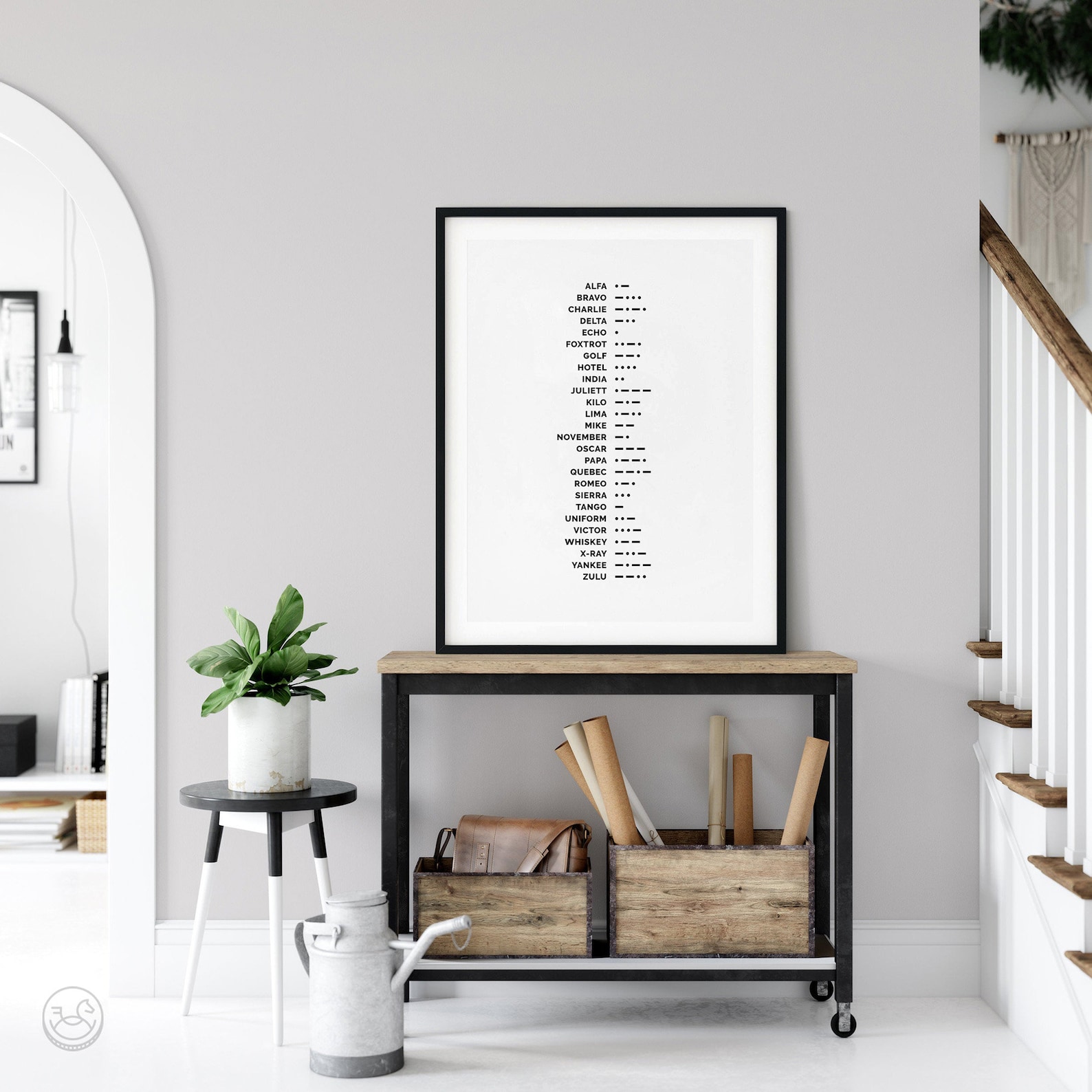 Phonetic Alphabet & Morse Code Art Print, NATO International Alphabet ...