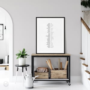 Phonetic Alphabet & Morse Code Art Print, NATO International Alphabet ...
