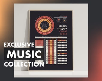 May include: A printable music theory cheat sheet with a circle of fifths, building chords, chromatic intervals, major key chords, and minor key chords. The cheat sheet has a black background with orange and white text.