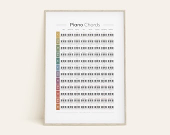Piano Chords Poster, Piano Lesson, Color Coded, Chord Reference Chart, Student, Music Education, Common Chords, Printable Digital Download