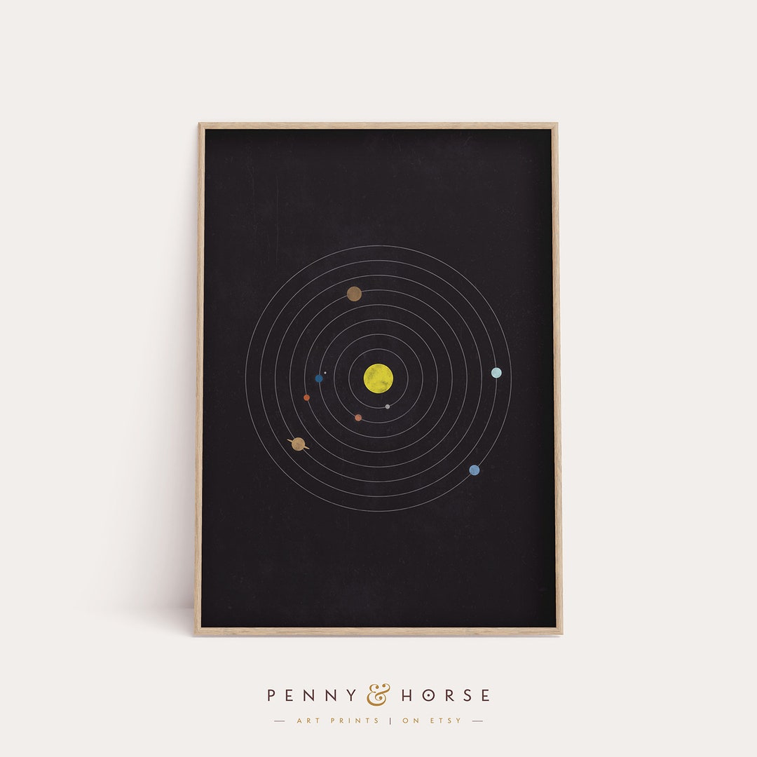 Solar System Art Print, Astronomy Wall Art, Minimal, Vintage Art Print ...
