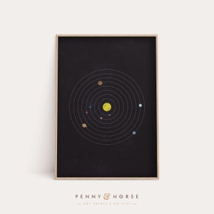 Solar System Art Print, Astronomy Wall Art, Minimal, Vintage Art Print, Planets Wall Decor, Digital Download, Celestial Decor, Printable Art