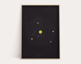Solar System Art Print, Astronomy Wall Art, Minimal, Vintage Art Print, Planets Wall Decor, Digital Download, Celestial Decor, Printable Art
