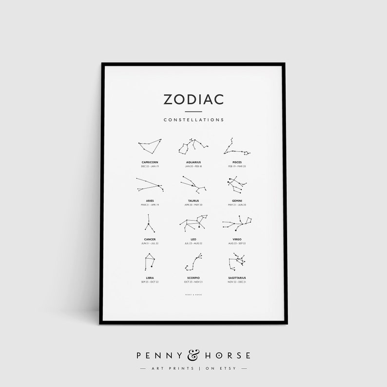 May include: A black and white printable poster with the zodiac constellations and their dates. The poster has the title "Zodiac Constellations" and the text "Penny & Horse Art Prints on Etsy".