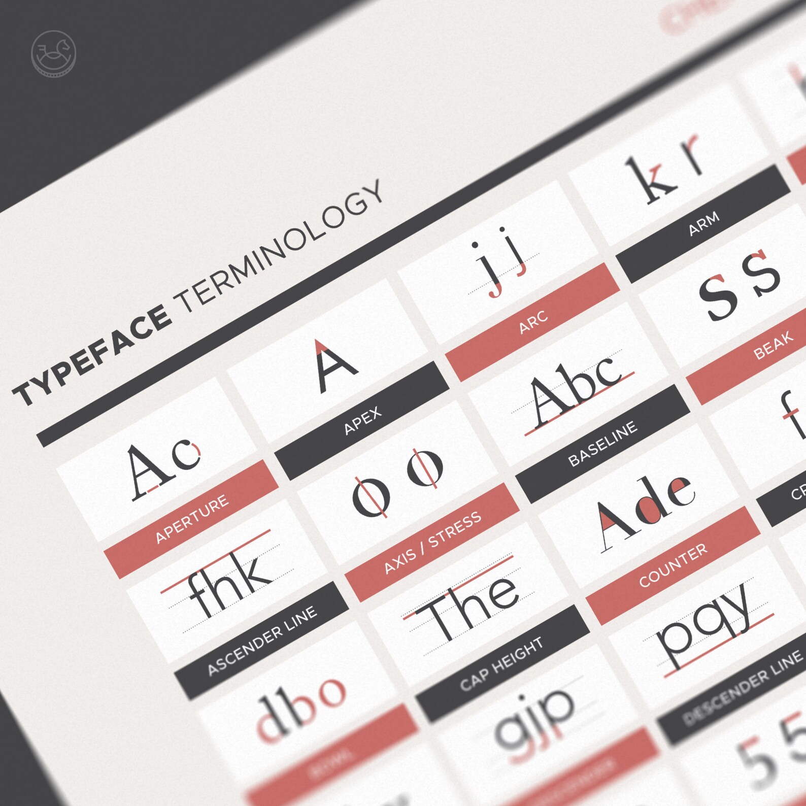 Typeface Terminology Cheat Sheet Common Typography Terms | Etsy
