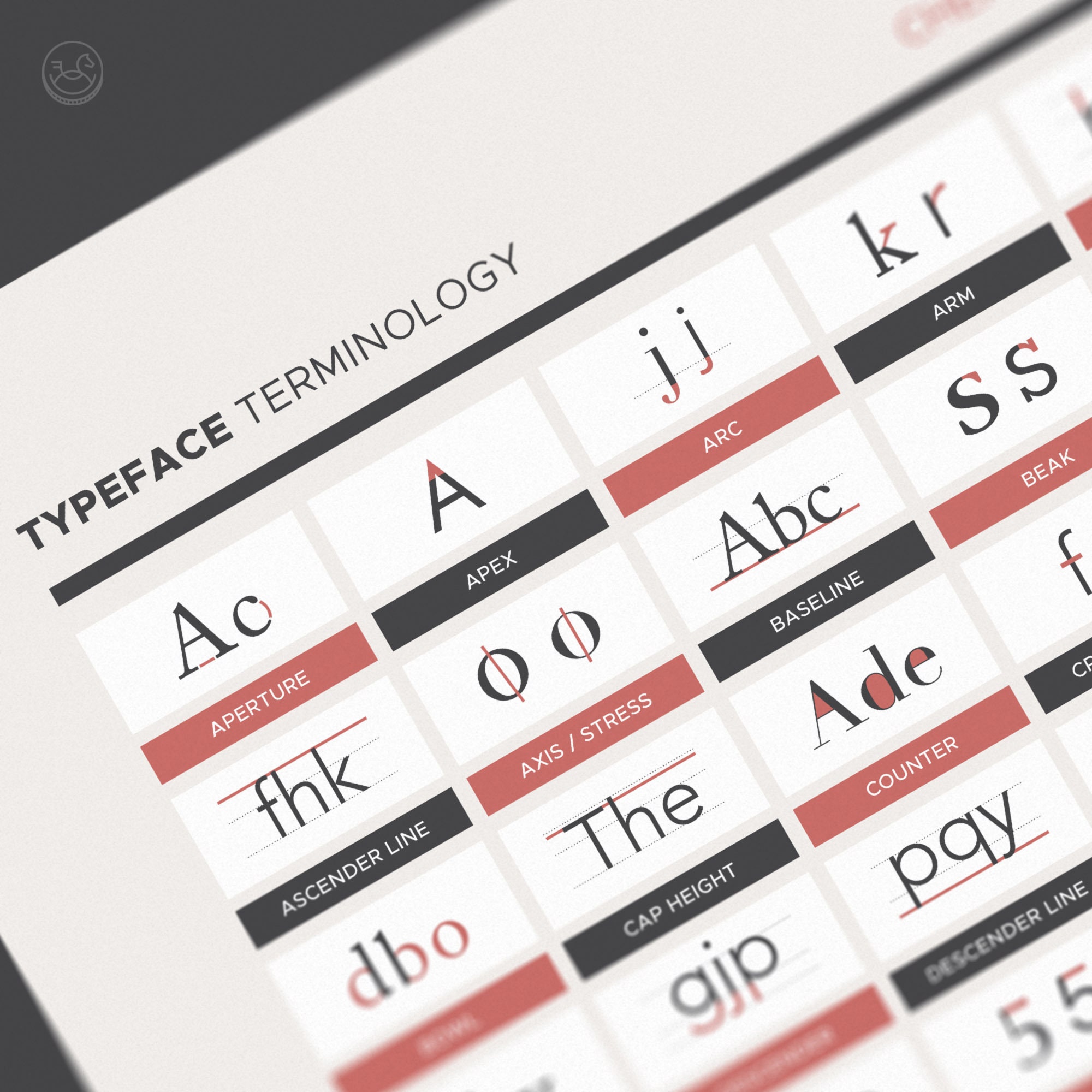 Typeface Terminology Cheat Sheet Common Typography Terms | Etsy