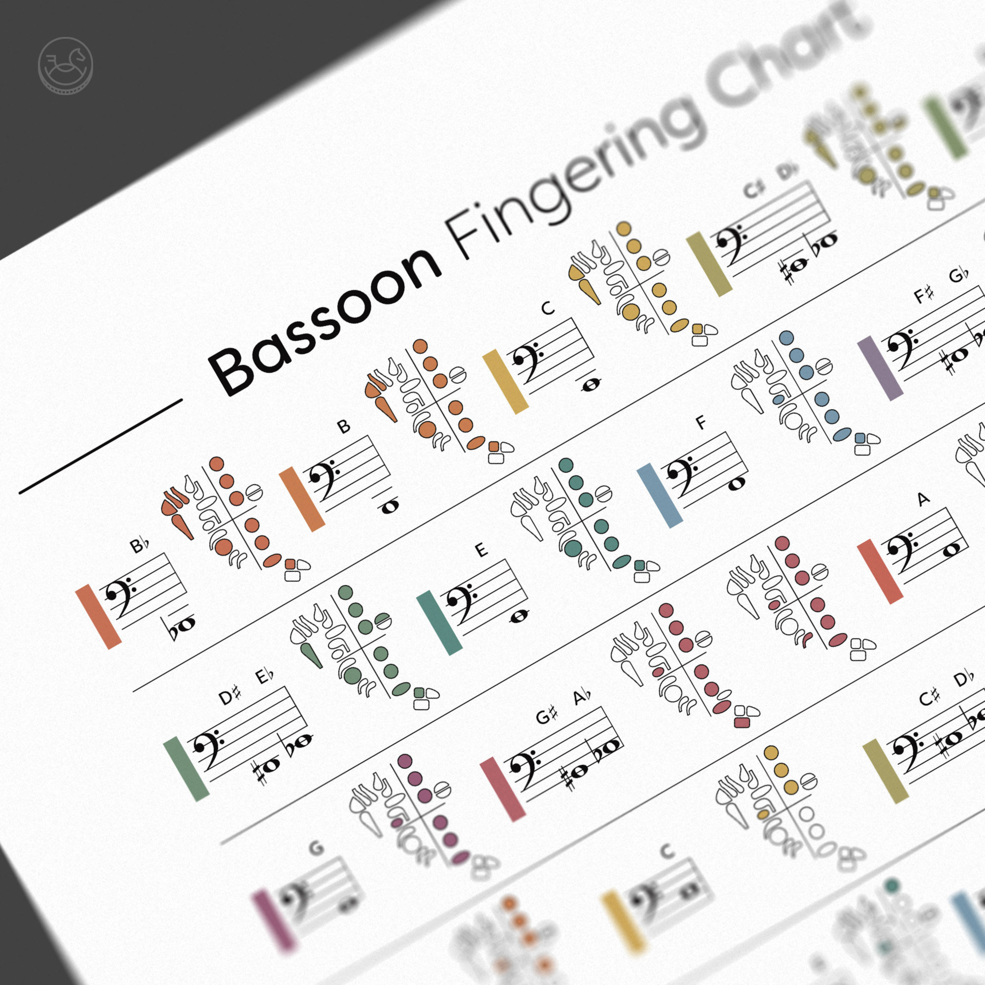 Bassoon Fingering Chart Notes Diagram Fingering Positions Etsy Israel