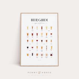 May include: A printable chart titled "Beer Guide: Types of Glasses" with illustrations of different beer glasses and their names. The chart is in a white frame with a brown border.