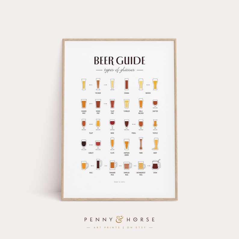 May include: A printable chart titled "Beer Guide: Types of Glasses" with illustrations of different beer glasses and their names. The chart is in a white frame with a brown border.
