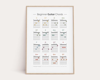 Beginner Guitar Chords, Guitar Poster, Guitar Chord Print, Student Poster, Music Education, Common Chords, Printable, Instant Download