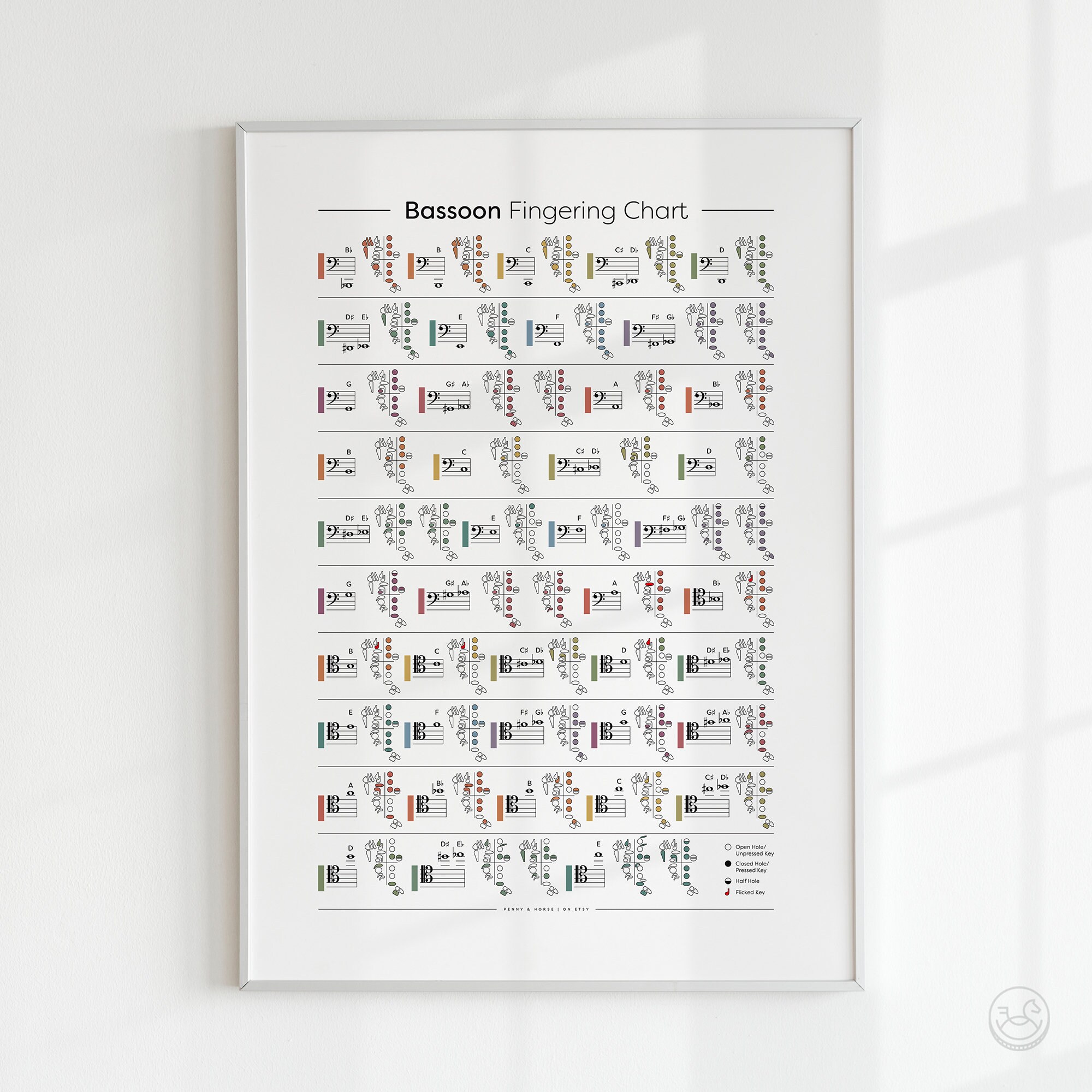 Bassoon Fingering Chart Notes Diagram Fingering Positions Etsy UK