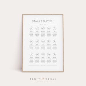 Laundry Room Stain Removal Guide, Printable Wall Art, Laundry Art, Laundry Room Sign, Laundry Symbols, Laundry Room Decor, Wash, Dry, Iron