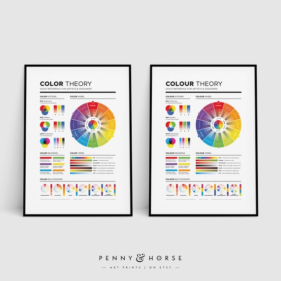 Color Theory Poster: Artist Color Wheel Reference (Digital Download)