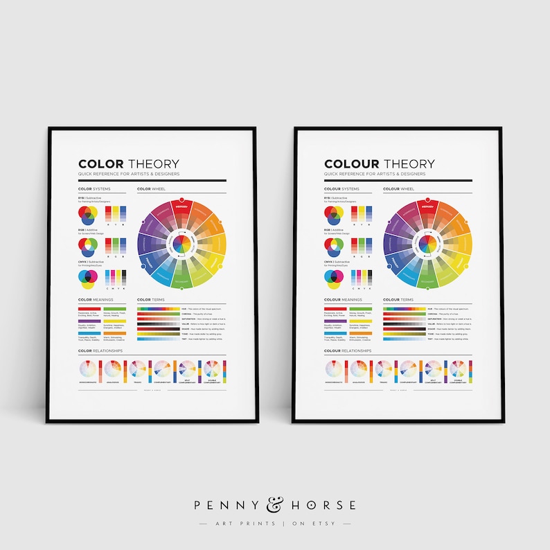 K&ouml;nnte beinhalten: Zwei druckbare Poster mit dem Titel "Farbtheorie" und einer Schnellreferenz f&uuml;r K&uuml;nstler und Designer. Die Poster beinhalten einen Farbkreis, Farbbedeutungen, Farbtermini und Farbbeziehungen.