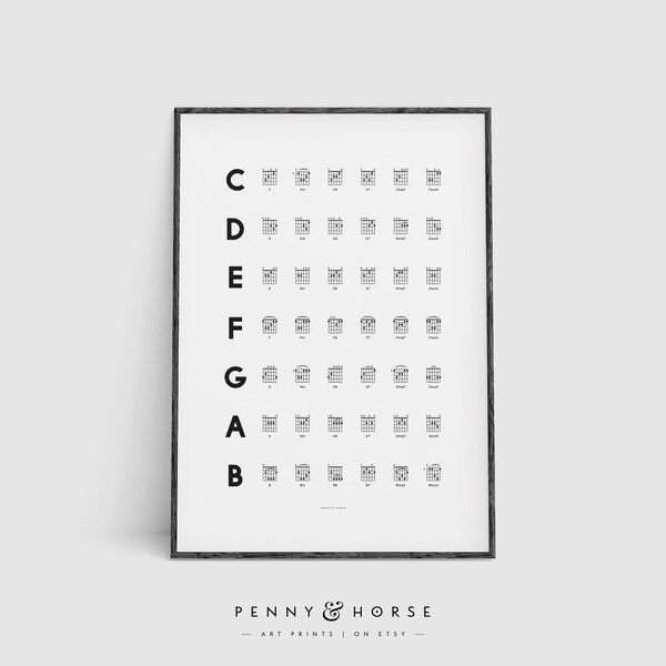 Guitar Transposition Chart Etsy guitar-transposition-chart-etsy