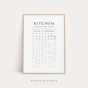 Kitchen Conversion Chart, Cups & Spoons, Kitchen Wall Decor, Cheat Sheet, Printable Kitchen Guide, Kitchen Wall Sign, Instant Download
