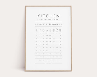 Tabla de conversión de medidas para la cocina, tazas y cucharas, decoración de pared para la cocina, hoja de referencia, guía de cocina imprimible, letrero de pared para la cocina, descarga instantánea