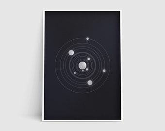 Solar System Art Print, Planet Wall Art, Minimal, Vintage Art Print, Wall Decor, Digital Download, Celestial Decor, Astronomy, Printable Art