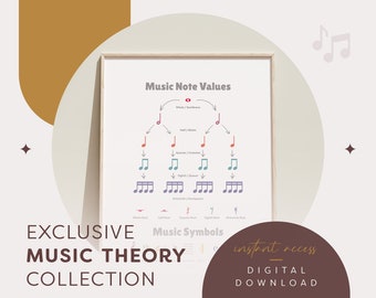 May include: A printable digital download of a music theory chart with a diagram of music note values and a list of music symbols. The chart is framed in a white frame and has a brown background. The text "Exclusive Music Theory Collection" is in the bottom left corner of the image. The text "Instant Access - Digital Download" is in the bottom right corner of the image.