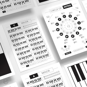 Coleção completa de piano, diagramas de acordes maiores/menores, círculo de quintas, recursos de PDF para impressão de teoria musical, aluno de professor de piano, download
