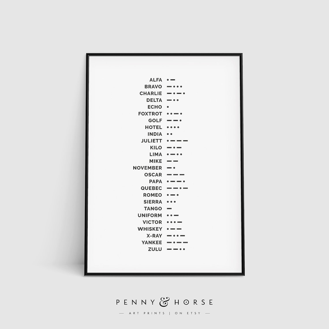Phonetic Alphabet & Morse Code Art Print, NATO International Alphabet ...