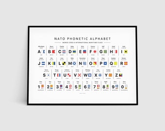 Phonetic Alphabet Chart: Maritime Signal Flags & Morse Code (Digital Download)